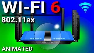 WiFi Six Explained