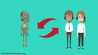 The Third and Fourth Industrial Revolution