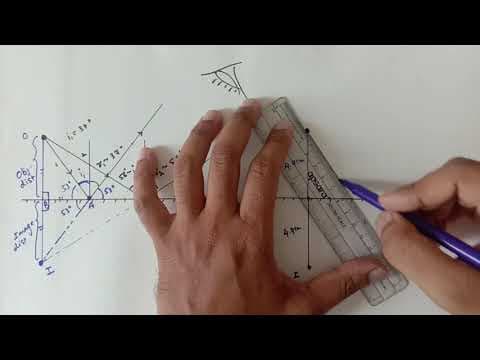 Image formation Plane mirror Ray Diagram