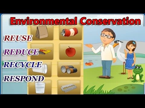 Environmental Conservation The 4 R's - Reduce Reuse Recycle Respond
