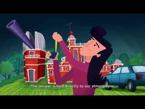 Where does Space begin?