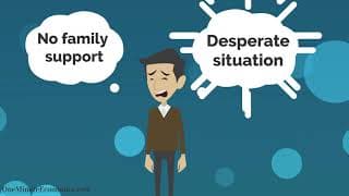 Payday Loans |AKA Cash Advance Loans, Payday Advance Loans or Salary Loans| Explained in One Minute