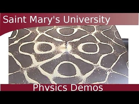 Chladni Plate- Sand Vibration Patterns