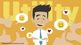 The Law of Diminishing Marginal Utility