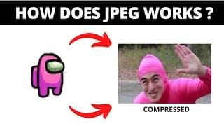 How are Images Compressed