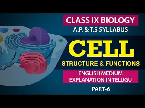 Cell | Cell Division | Telugu Explanation  biology Cell