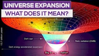 The Universe Is Still Expanding | What Does It Mean