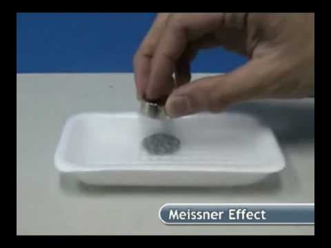 How Superconducting Levitation Works