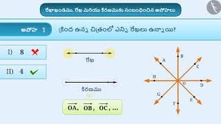 బిందువు, రేఖాఖండం, రేఖ, కిరణం | Part 3/3 | Point, Line Segment, Line, Ray