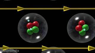 Understanding Ohms law