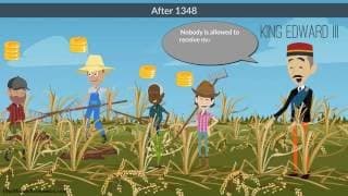 The Minimum Wage Explained in One Minute