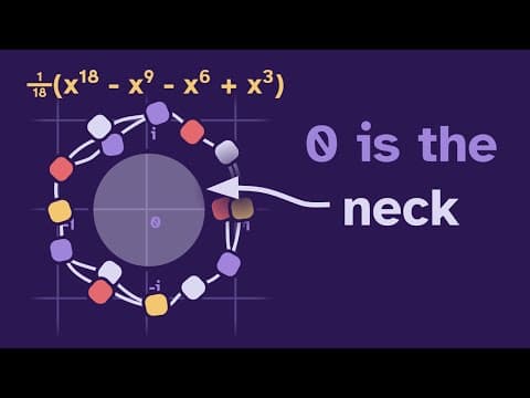 Why do these roots make a necklace?