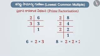 గసాభా మరియు కసాగు | Part 1/3 | HCF and LCM