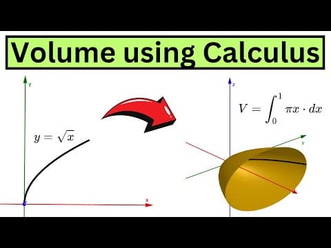 Calculus NEVER Disappoints!