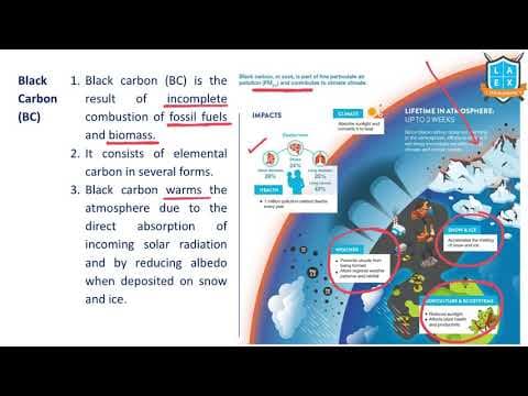 What is Black Carbon? || Black Carbon అంటే ఏమిటి?