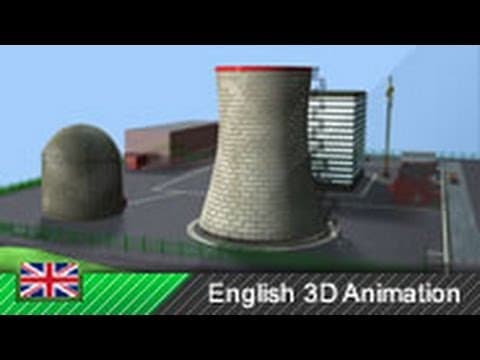 How Nuclear Power Plants Work / Nuclear Energy (Animation) - YouTube