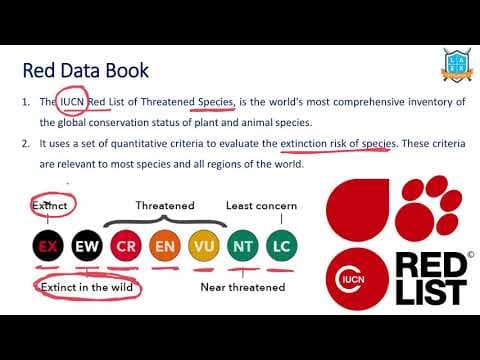 What is Red Data List ? || Red Data List అంటే ఏమిటి?