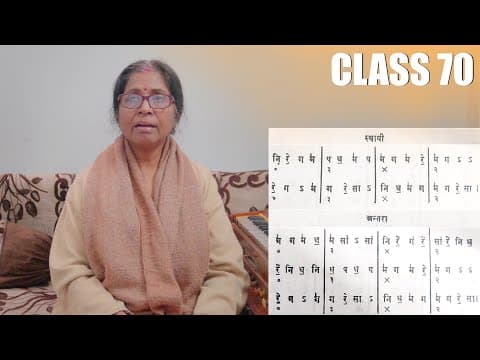 Raag Puriya Dhanashree | Swarmalika | Class 70 | Lakshmi Madhusudan | Aartsense Academy