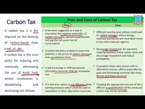 What is Carbon Tax ? || Carbon Tax అంటే ఏమిటి?