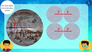 గోళం యొక్క ఉపరితల వైశాల్యం|Part 1/3|Surface Area of a Sphere and Hemisphere
