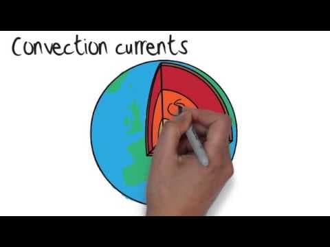 Geography - The Earth & Tectonic Plates: Geography Exam Tips - YouTube