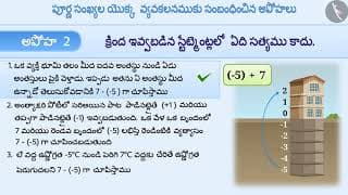 పూర్ణ సంఖ్యల వ్యవకలనం | Part 3/3 | Subtraction of integers