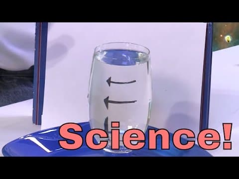 Cool Science Experiment - Make a Water Lens - Reverse an Image with Water