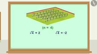 సంఖ్య యొక్క వర్గమూలం|Part 1/3|Square root of a number