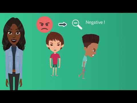 My behavior battery- cbt triangle for kids