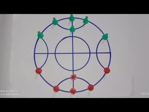 Watermelon chess game || How to play watermelon chess