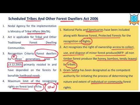 What is Scheduled Tribes and Other Forest Dwellers Act 2006 ? || FRA అంటే ఏమిటి?