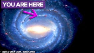 What Is Our Place In The Milky Way?