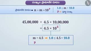 సంఖ్యల ప్రామాణిక రూపం|Part 1/3|Standard form of numbers