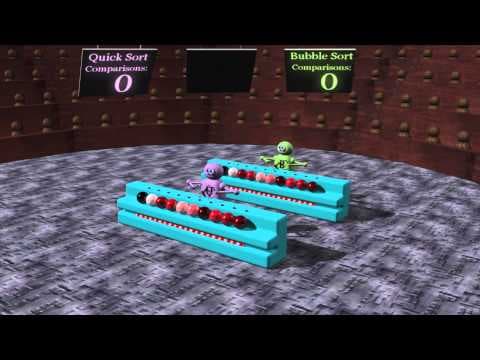 Visualization of Quick sort