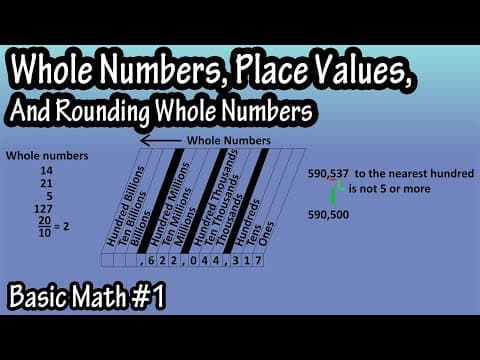What Are Whole Numbers - Rounding Whole Numbers - What Are Place Values - How To Round Whole Numbers