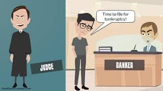 Insolvency vs. Default vs. Bankruptcy | Three Terms Defined, Explained and Compared in One Minute
