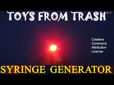 Syringe generator - telugu