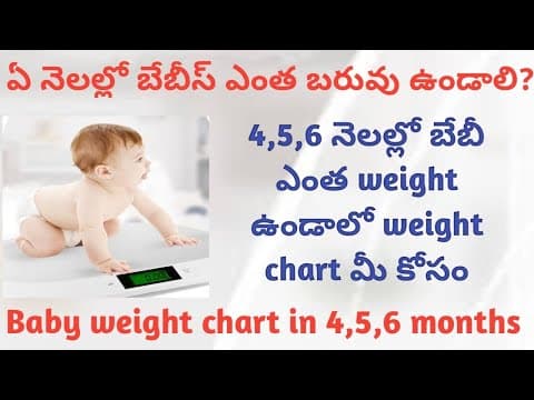 Baby weight gain in 4,5,6 months || Baby weight in 4,5,6 months|| Baby weight gain month wise 4,5,6