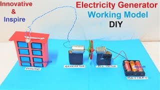 innovative inspire award winning science project electricity generator working model