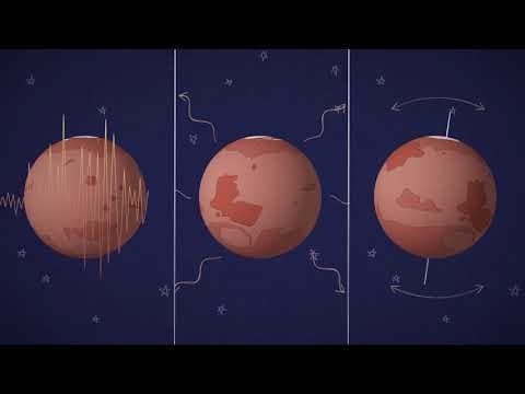 Mars in a Minute: What's Inside Mars