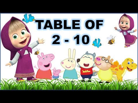 Table of 2 to 10 | Multiplication Table 2 to 10 | Multiplication Tables for Kids | Tables for Kids