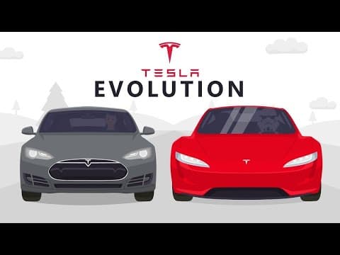 Evolution of Tesla