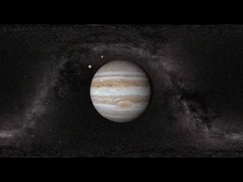 Jupiter the Largest Planet