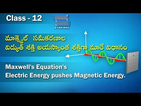 మాక్స్వెల్ సమీకరణాలు – Maxwell equations | Electromagnetic Spectrum | Physics