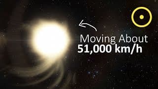 This Star Will Enter Our Solar System