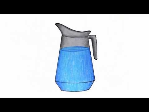 How to draw a jug, Jug Drawing Easy