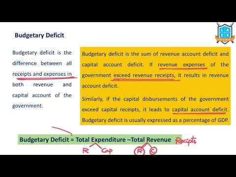 What is Budgetary Deficit? || Budgetary Deficit అంటే ఏమిటి?
