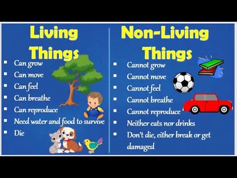 Living things and Nonliving things for kids
