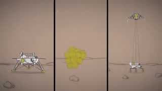 Mars in a Minute | How Do You Land on Mars
