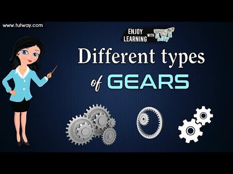Gears - Types of Gears Different Gears and their Uses Explained - Mechanical Engineering